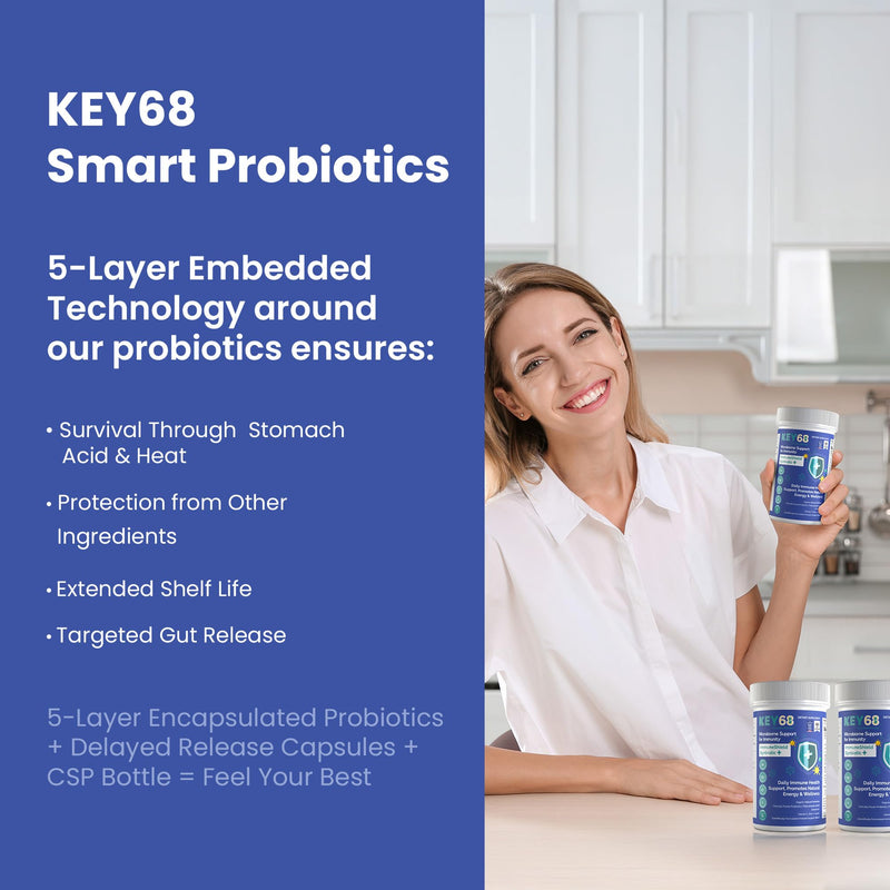 Gut and Immune support Pre & Probiotics