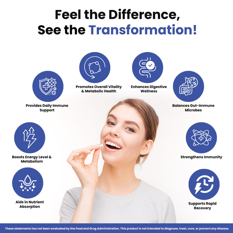 Herbal Daily Wellness Capsules – Probiotic & Herbal Blend, 60 Veg Caps