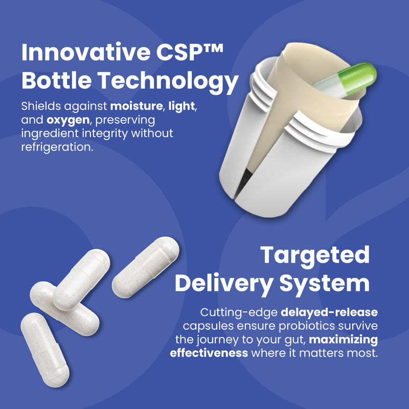 Herbal Daily Wellness Capsules – Probiotic & Herbal Blend, 60 Veg Caps