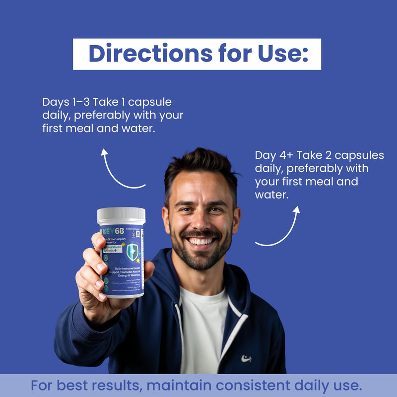 Herbal Daily Wellness Capsules – Probiotic & Herbal Blend, 60 Veg Caps